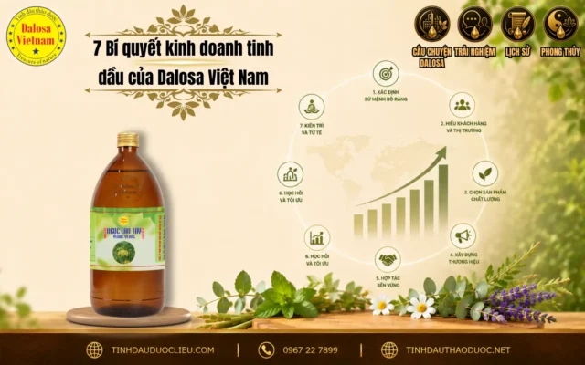 7 Bí quyết kinh doanh tinh dầu của Dalosa Việt Nam 1 : Sơ đồ infographic tổng hợp 7 bí quyết kinh doanh tinh dầu của Dalosa Việt Nam đặt bên cạnh biểu đồ tăng trưởng và chai sản phẩm
