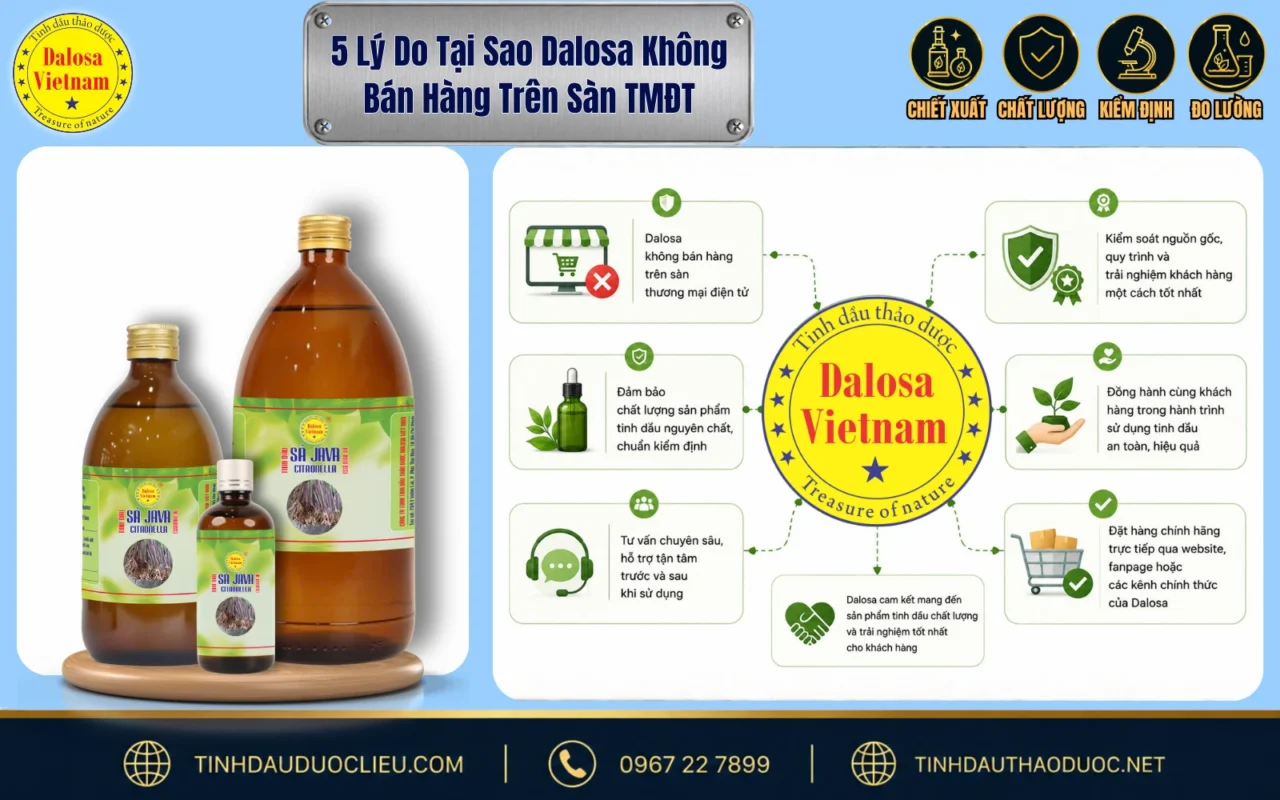 5 Lý Do Tại Sao Dalosa Không Bán Hàng Trên Sàn TMĐT 1 Bảng tổng hợp sơ đồ phân tích các lý do vì sao Dalosa không bán hàng trên sàn TMĐT đặt cạnh các sản phẩm tinh dầu thiên nhiên của thương hiệu