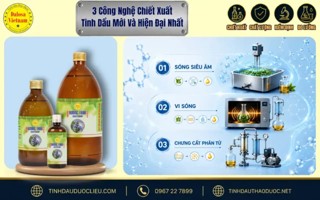3 Công Nghệ Chiết Xuất Tinh Dầu Mới Và Hiện Đại Nhất 1 Bảng tổng hợp thông tin về 3 công nghệ chiết xuất tinh dầu hiện đại bên cạnh các sản phẩm tinh dầu thiên nhiên Dalosa