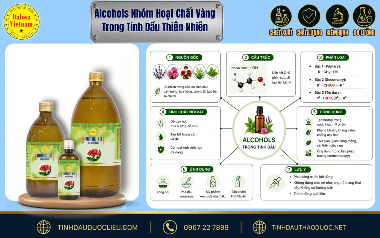 Alcohols Nhóm Hoạt Chất Vàng Trong Tinh Dầu Thiên Nhiên