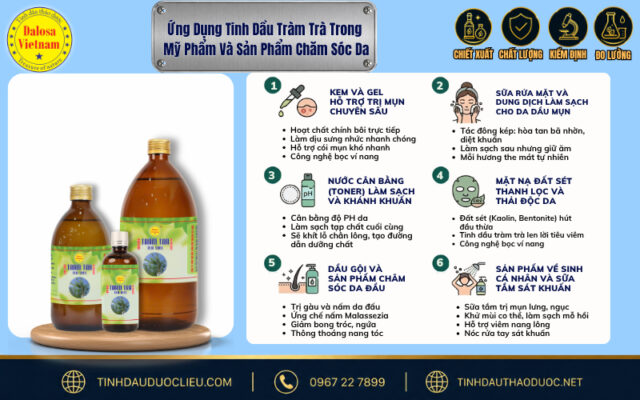 Ứng Dụng Tinh Dầu Tràm Trà Trong Mỹ Phẩm Và Sản Phẩm Chăm Sóc Da 2 Đồ họa ứng dụng tinh dầu tràm trà trong mỹ phẩm và chăm sóc da Dalosa Vietnam