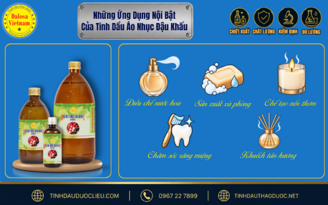 Khám Phá 11 Ứng Dụng Nổi Bật Của Tinh Dầu Áo Nhục Đậu Khấu 2 Các ứng dụng của tinh dầu Áo Nhục Đậu Khấu trong phối chế hương liệu và phát triển sản phẩm